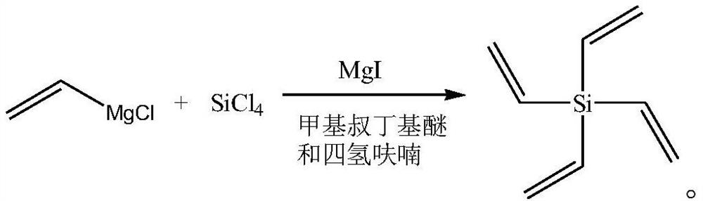 Synthesis method of tetraethylene silane