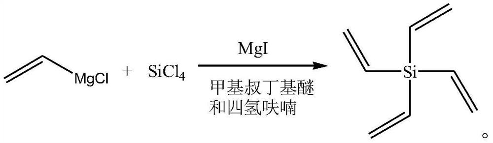 Synthesis method of tetraethylene silane
