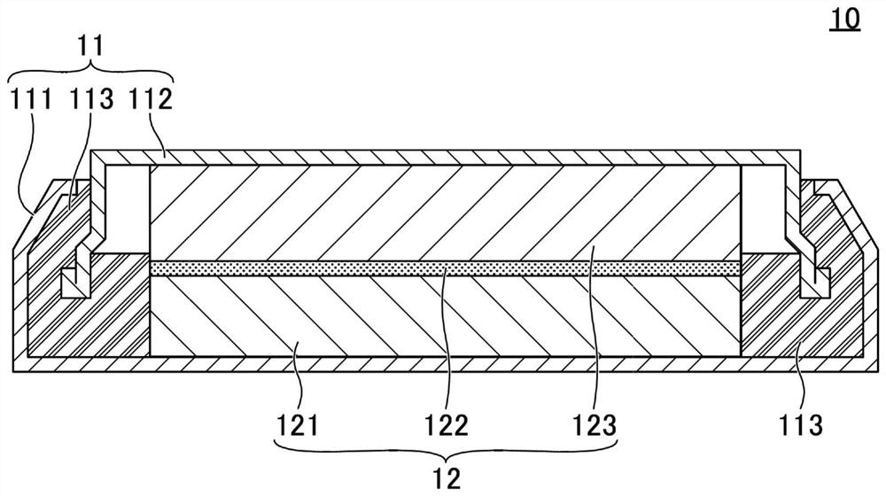 Positive electrode active material for lithium ion secondary battery, method for manufacturing positive electrode active material for lithium ion secondary battery, and lithium ion secondary battery