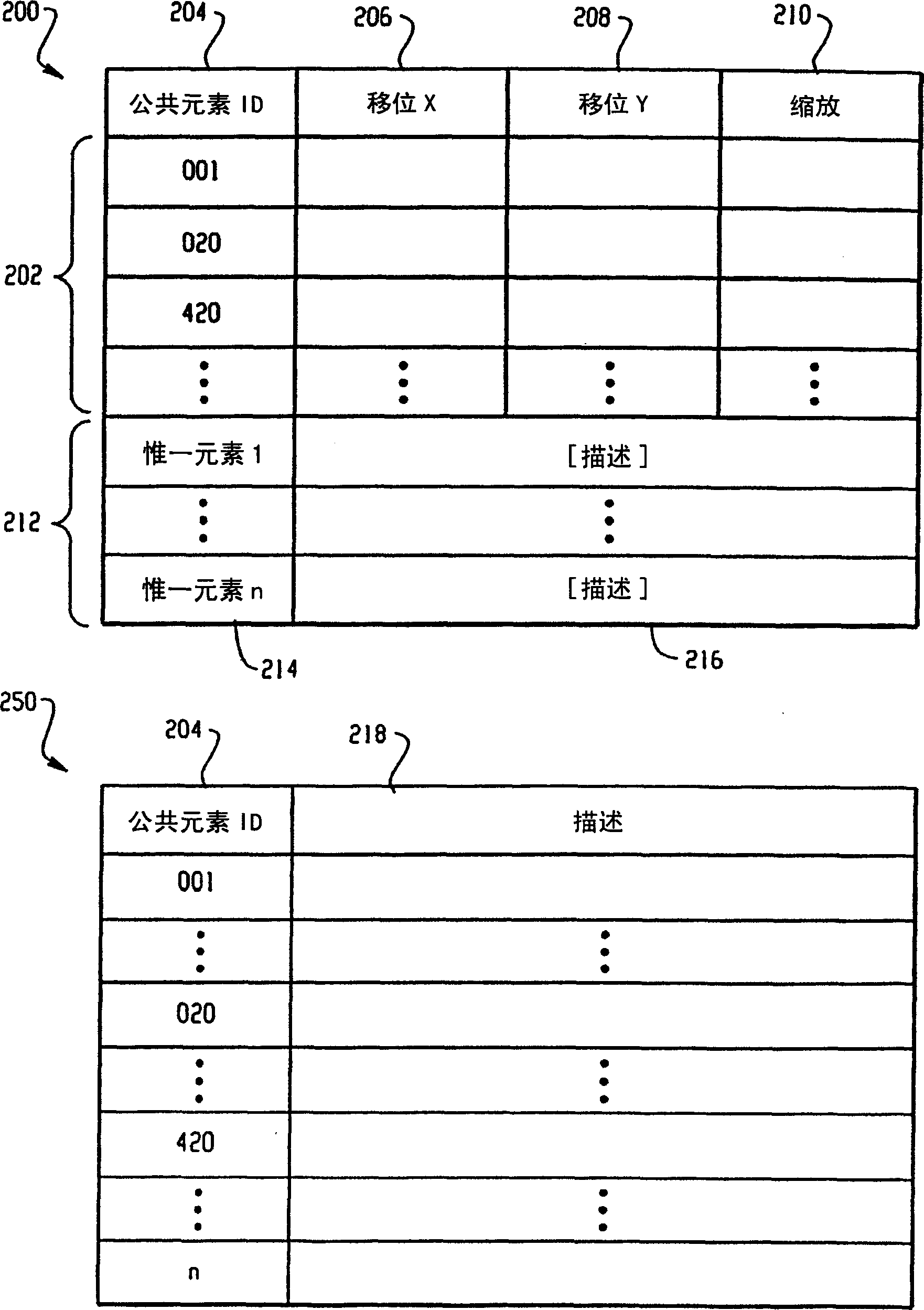 Scalable stroke font system and method