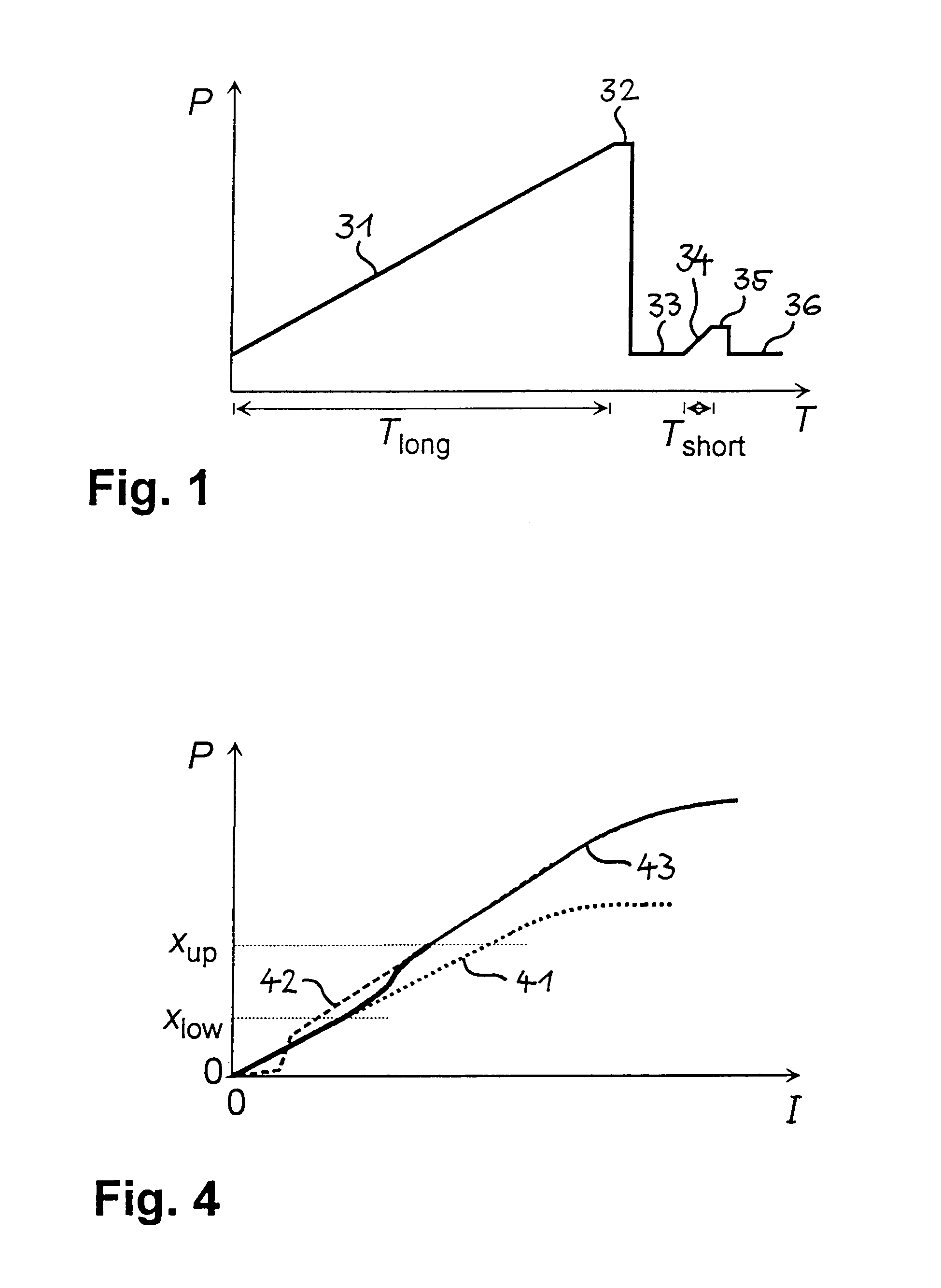 Method and device for forming an image