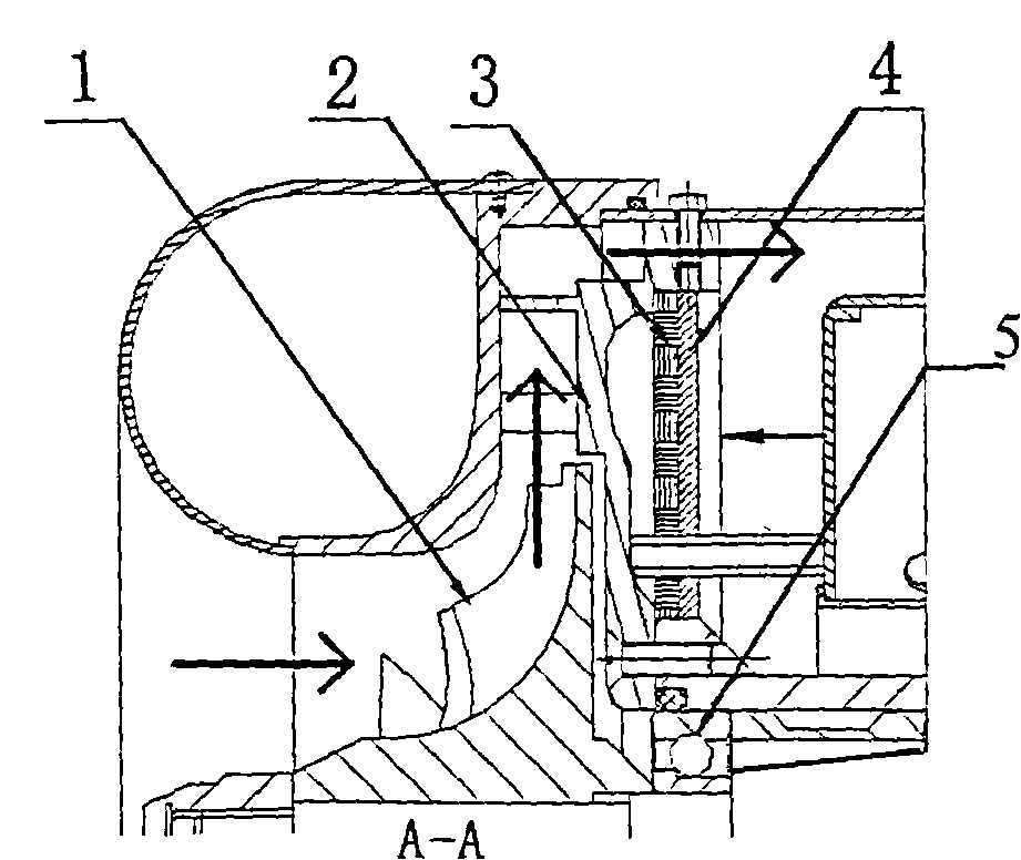 Minitype compressor heat insulation type stator wheel disk