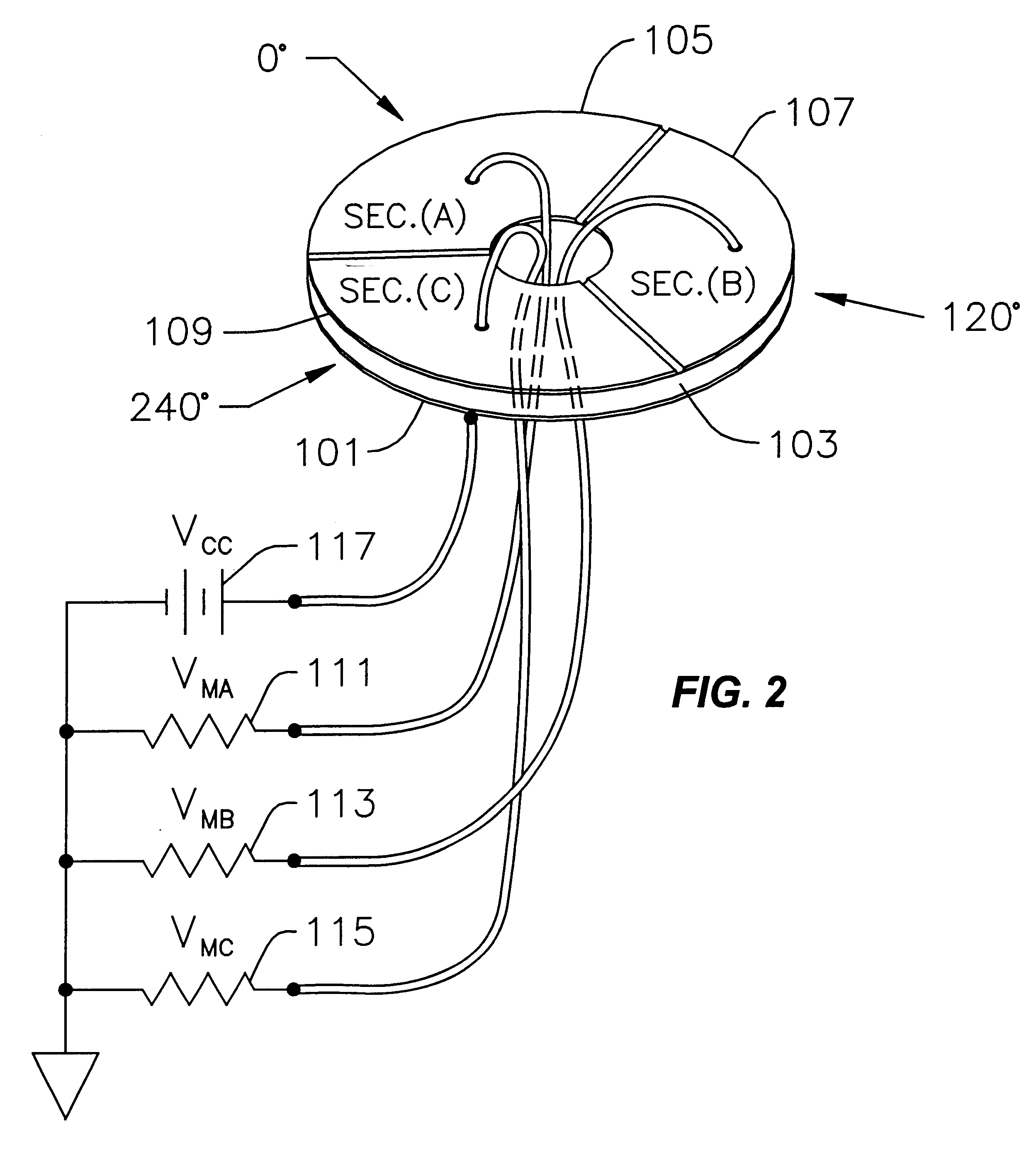 Method and apparatus for sensing and measuring plural physical properties, including temperature