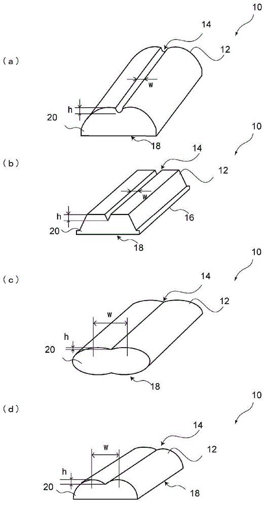 Hemostatic cotton compress and production method therefor