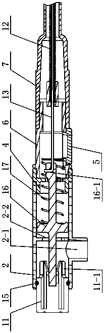 self-control catheter