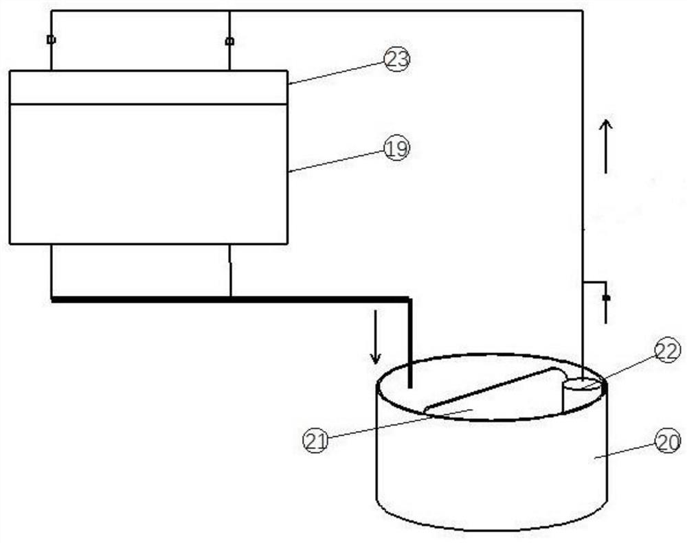 Equipment for purifying VOCs in air in industrial places and using method of equipment