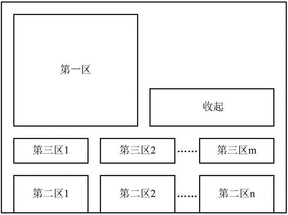 Configuration method and configuration device for focus order in graphical user interface