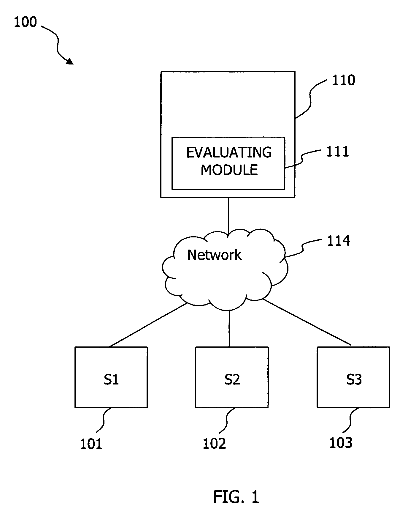 System and method of evaluating print shop consolidation options in an enterprise
