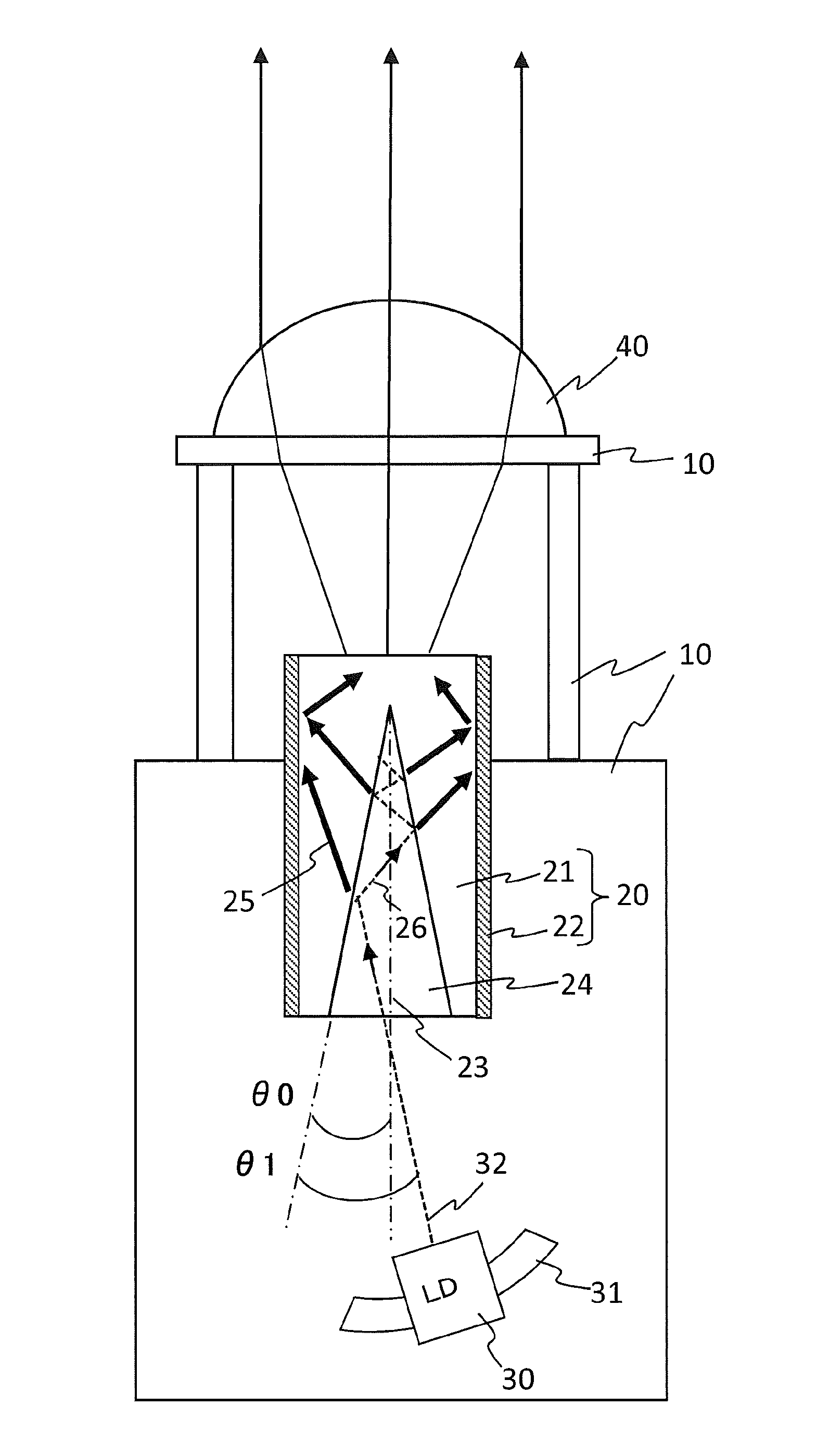 Semiconductor light source apparatus