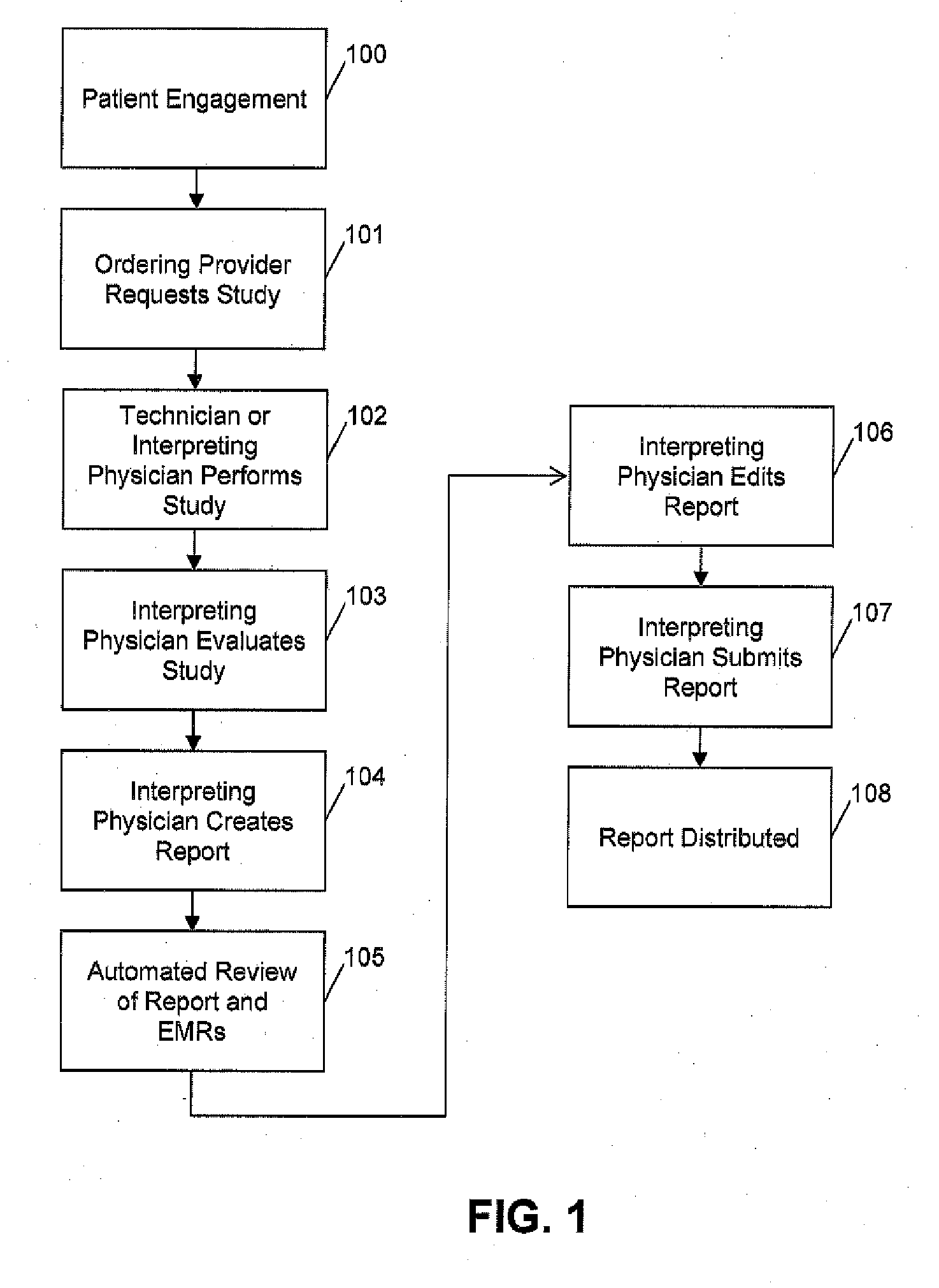 System and Method for Computerized Medical Records Review