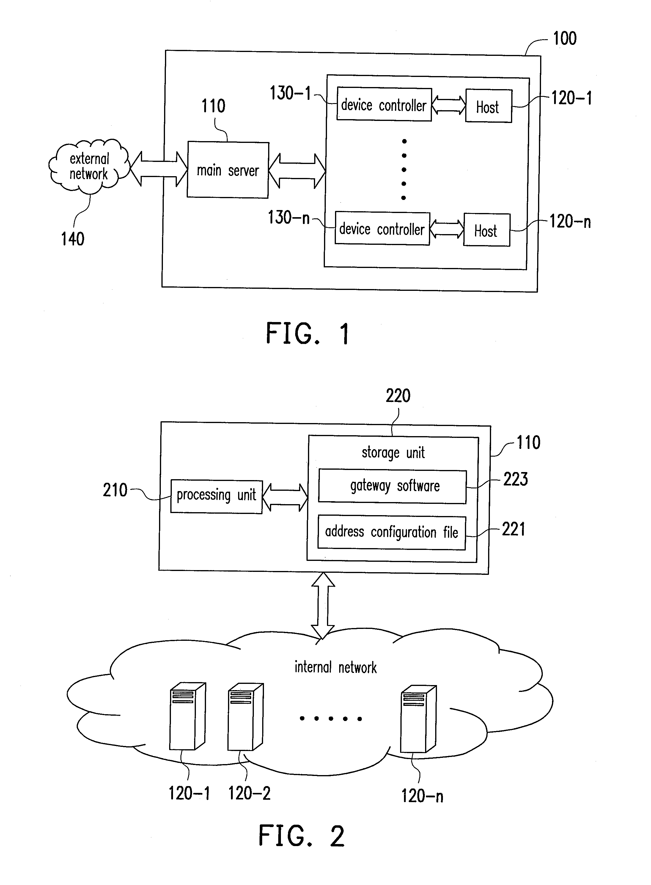 Server system and management method thereof