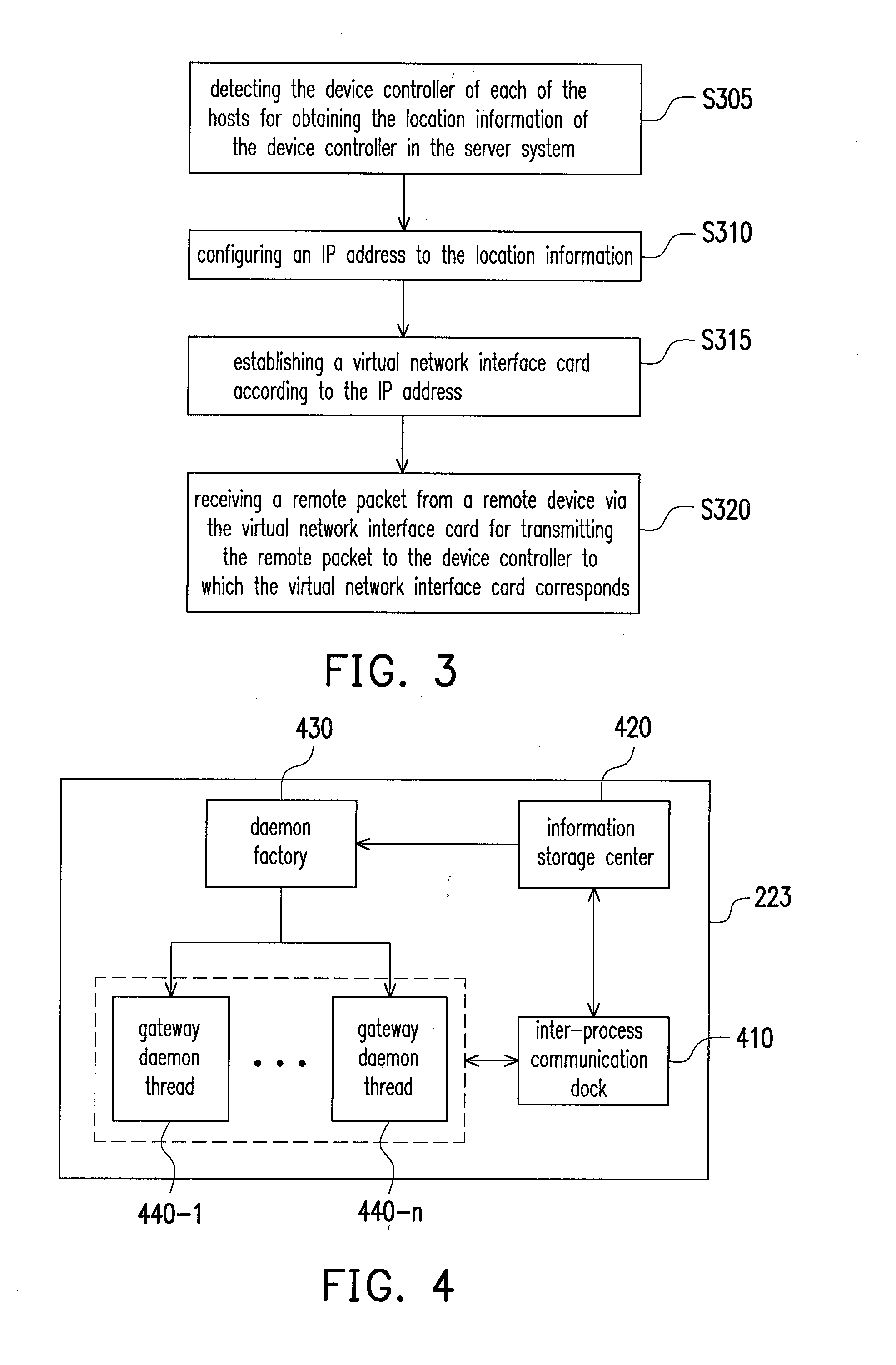 Server system and management method thereof