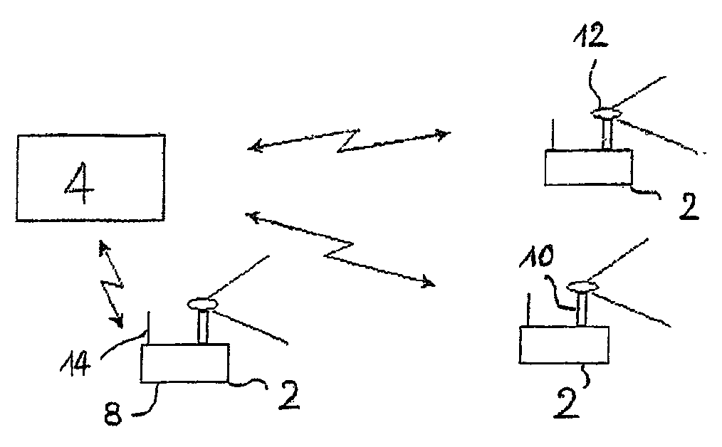 Monitoring system