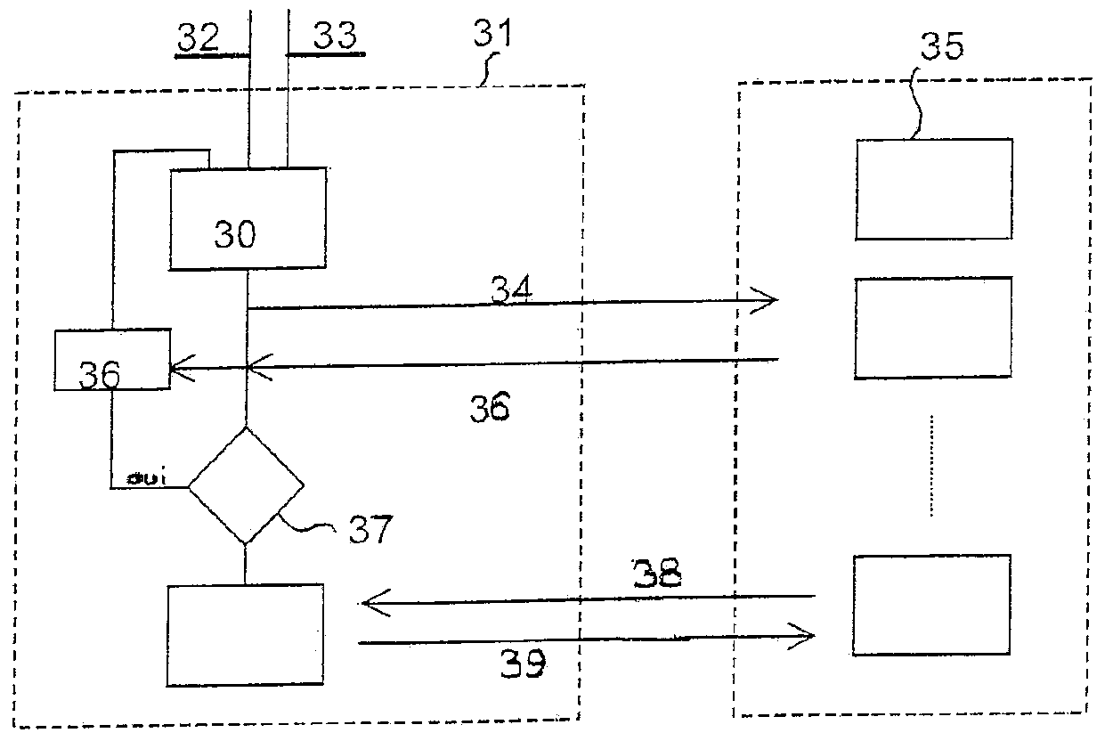 Monitoring system