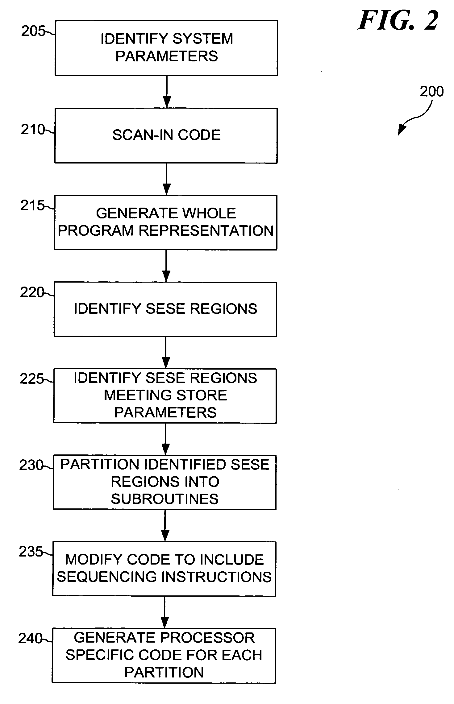 Computer program code size partitioning system and method for multiple memory multi-processing systems