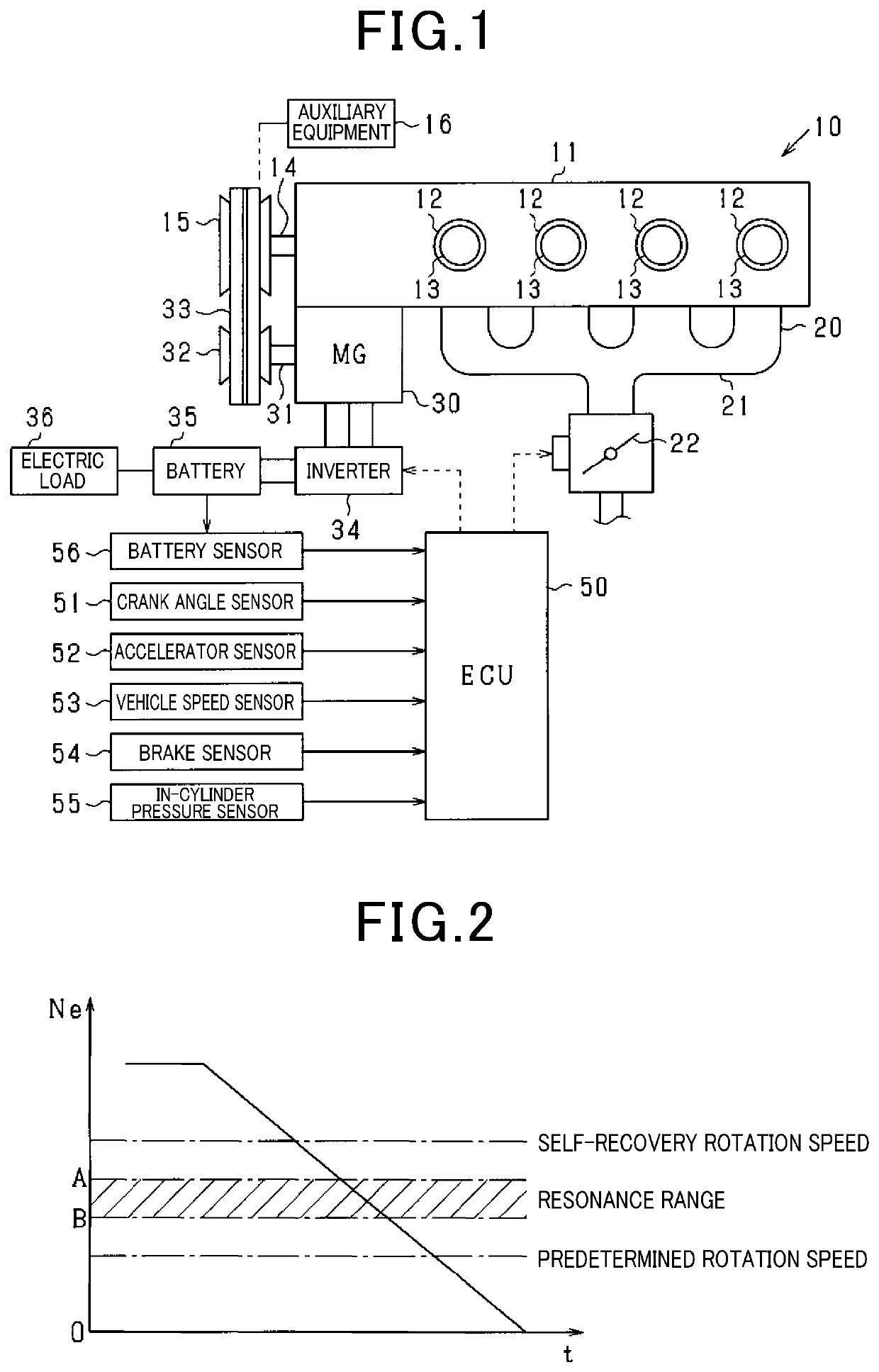 Engine stop/start control apparatus