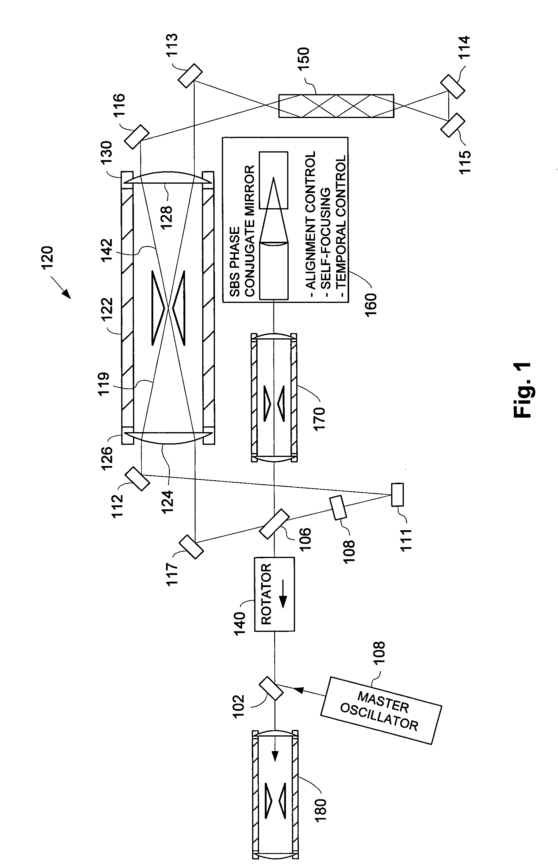 Target isolation system, high power laser and laser peening method and system using same