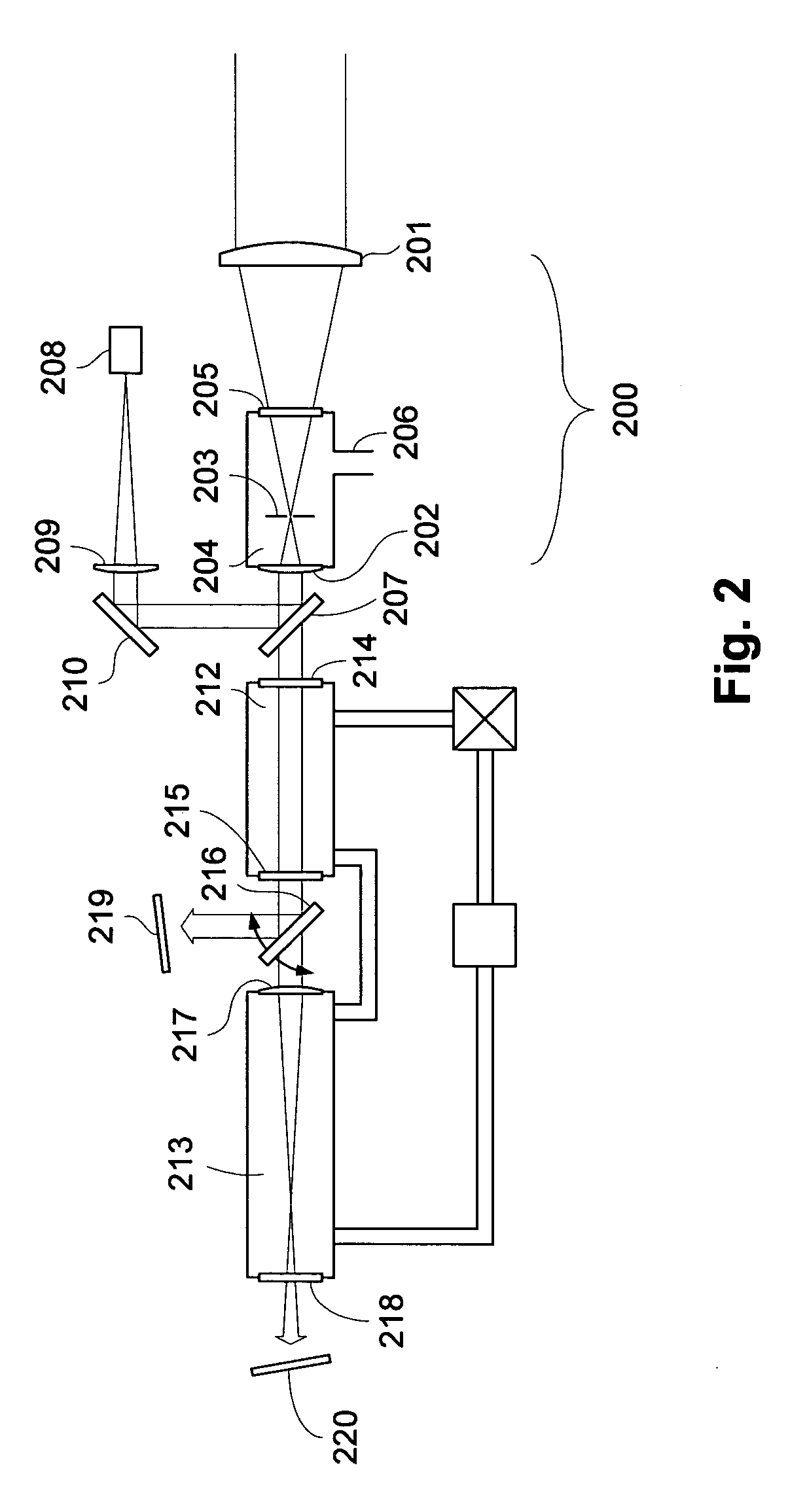 Target isolation system, high power laser and laser peening method and system using same