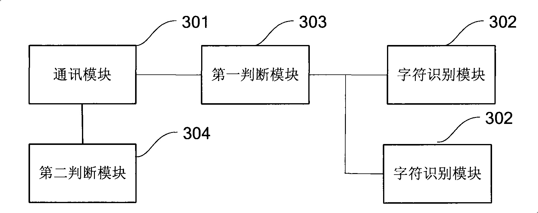 Method for conversing image and content, mobile terminal and OCR server