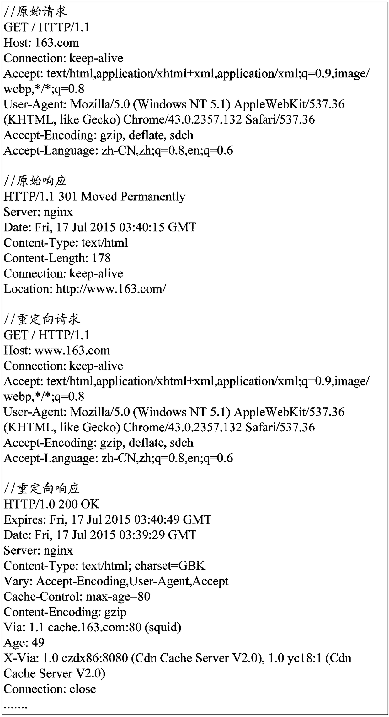 A URL filtering method and device