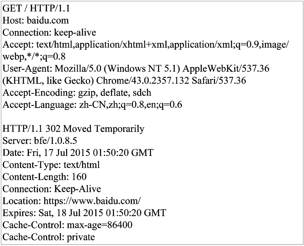 A URL filtering method and device