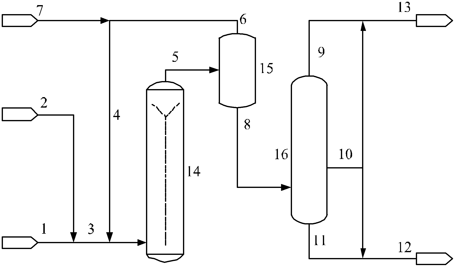Method for mixing and processing wash oil and direct coal liquefaction oil