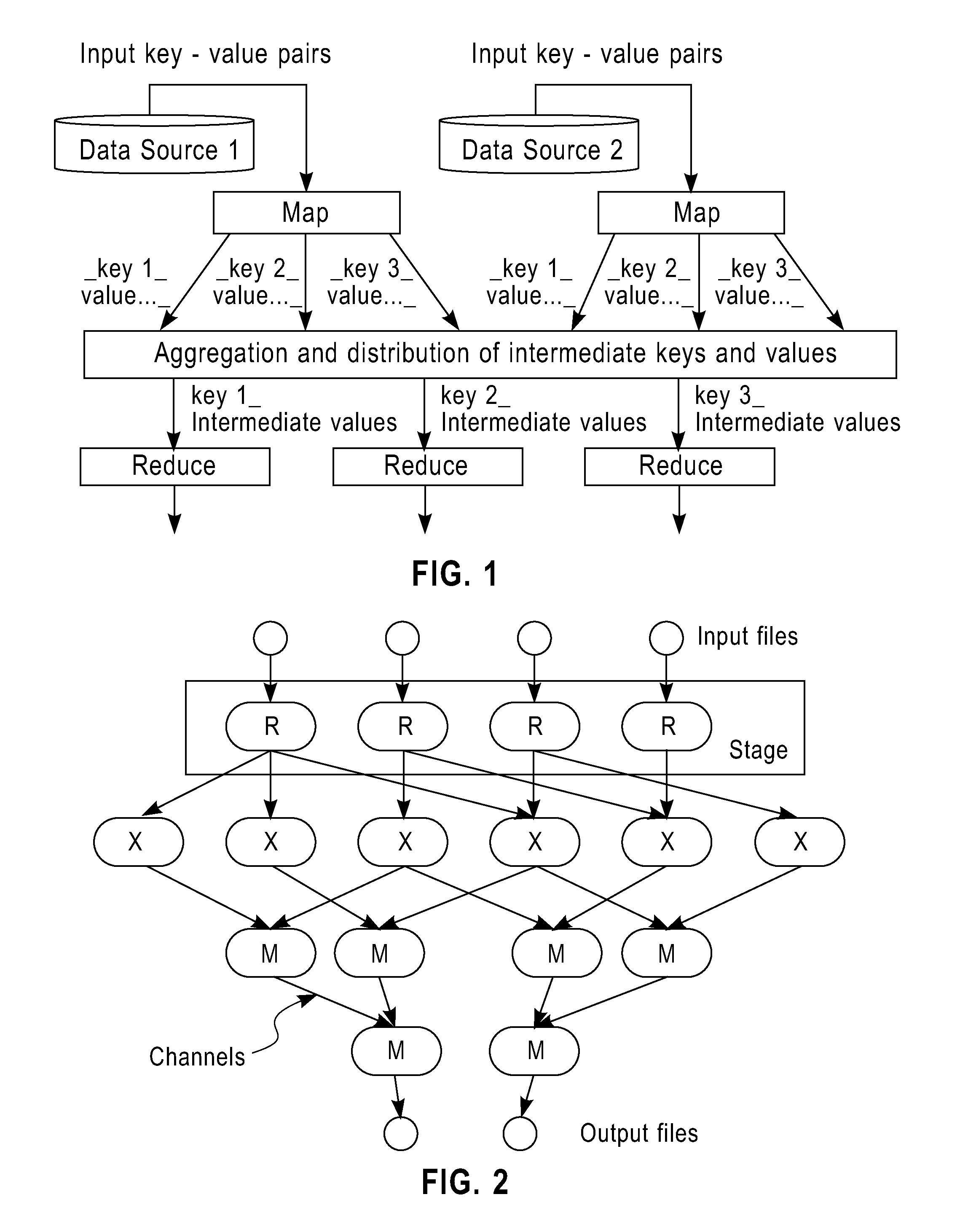 System and Method for Simplifying Transmission in Parallel Computing System