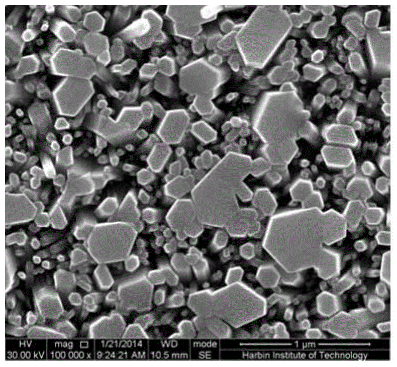 Preparation method of metal thin film/zinc oxide nanorod array fluorescence enhancement material