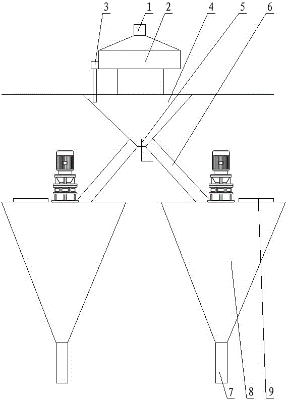 Modified starch product mixing and stirring system