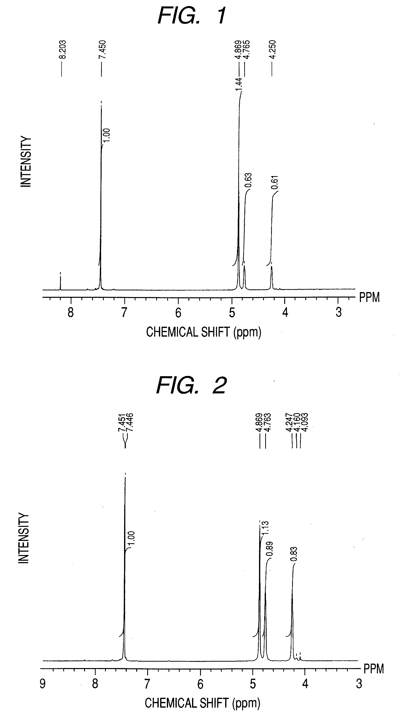 Polyester resin, method of producing the same, composition for molded article and molded article
