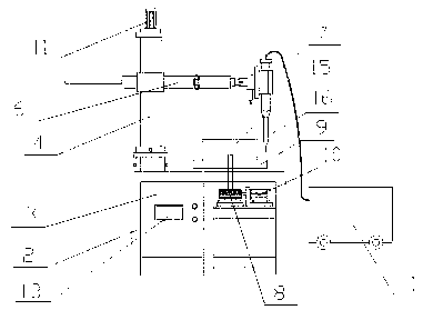 Automatic disk welding machine