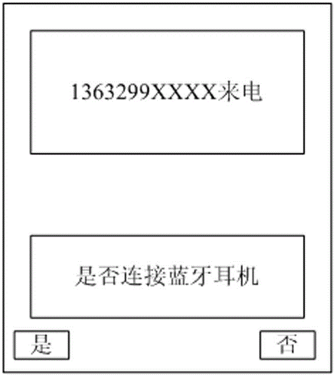 Method and system for connecting incoming call to Bluetooth headset