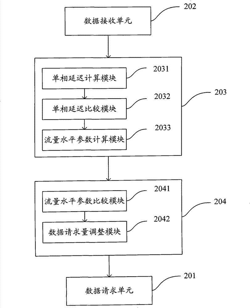 Method and system for monitoring data transmission, and network transmitting device