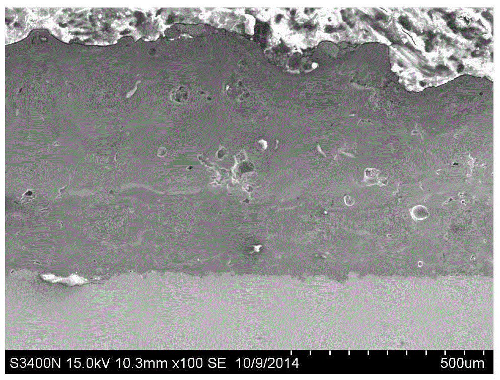 A powder core wire material for marine environment corrosion-resistant aluminum-based amorphous nanocrystalline coating