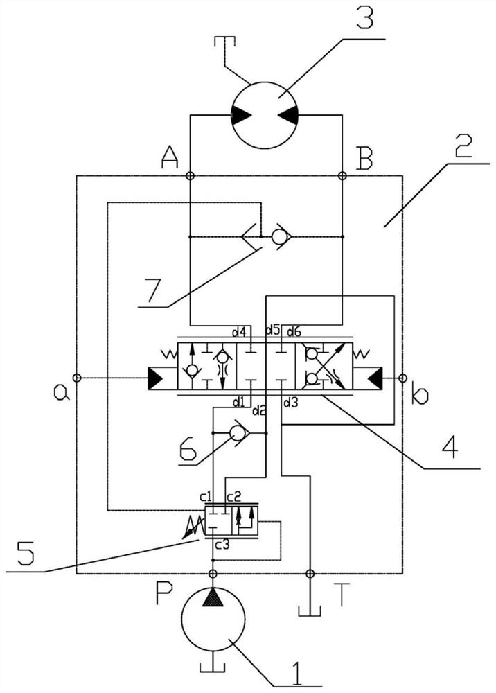 A rotary control valve, a rotary hydraulic system and construction machinery