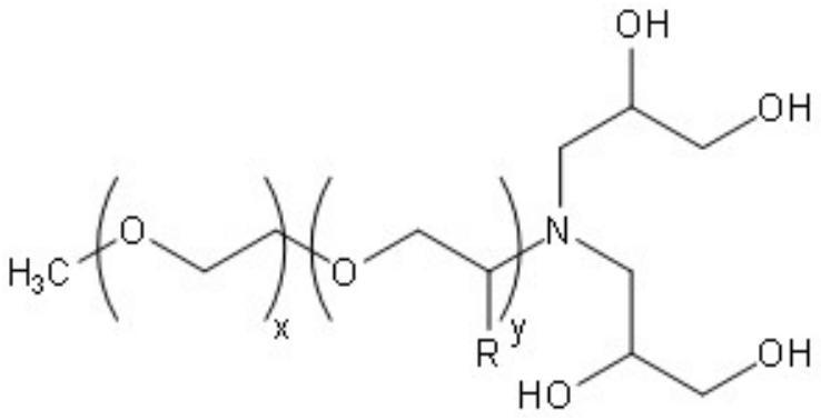 Preparation method of high-efficiency polycarboxylate superplasticizer