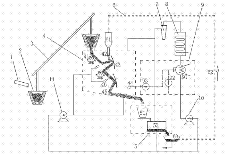 Method and system for recovering high-temperature sensible heat of molten blast furnace slag