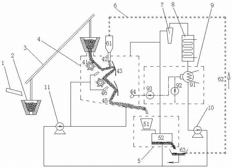 Method and system for recovering high-temperature sensible heat of molten blast furnace slag