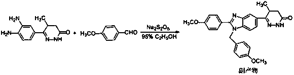 Novel method for preparing pimobendan from by-product for synthesizing pimobendan