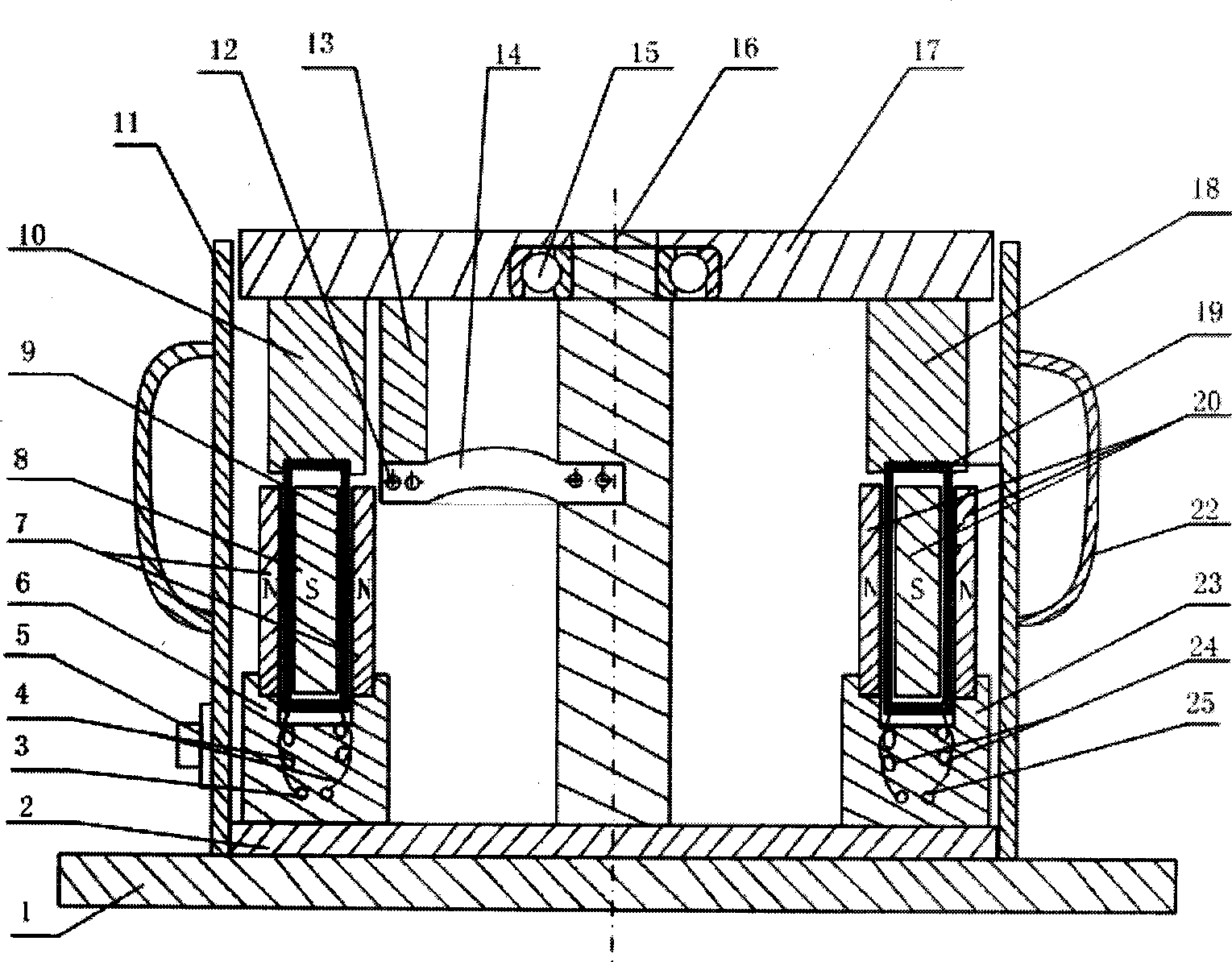 Double movable-coil servo type ultra-low frequency rotational vibrating table