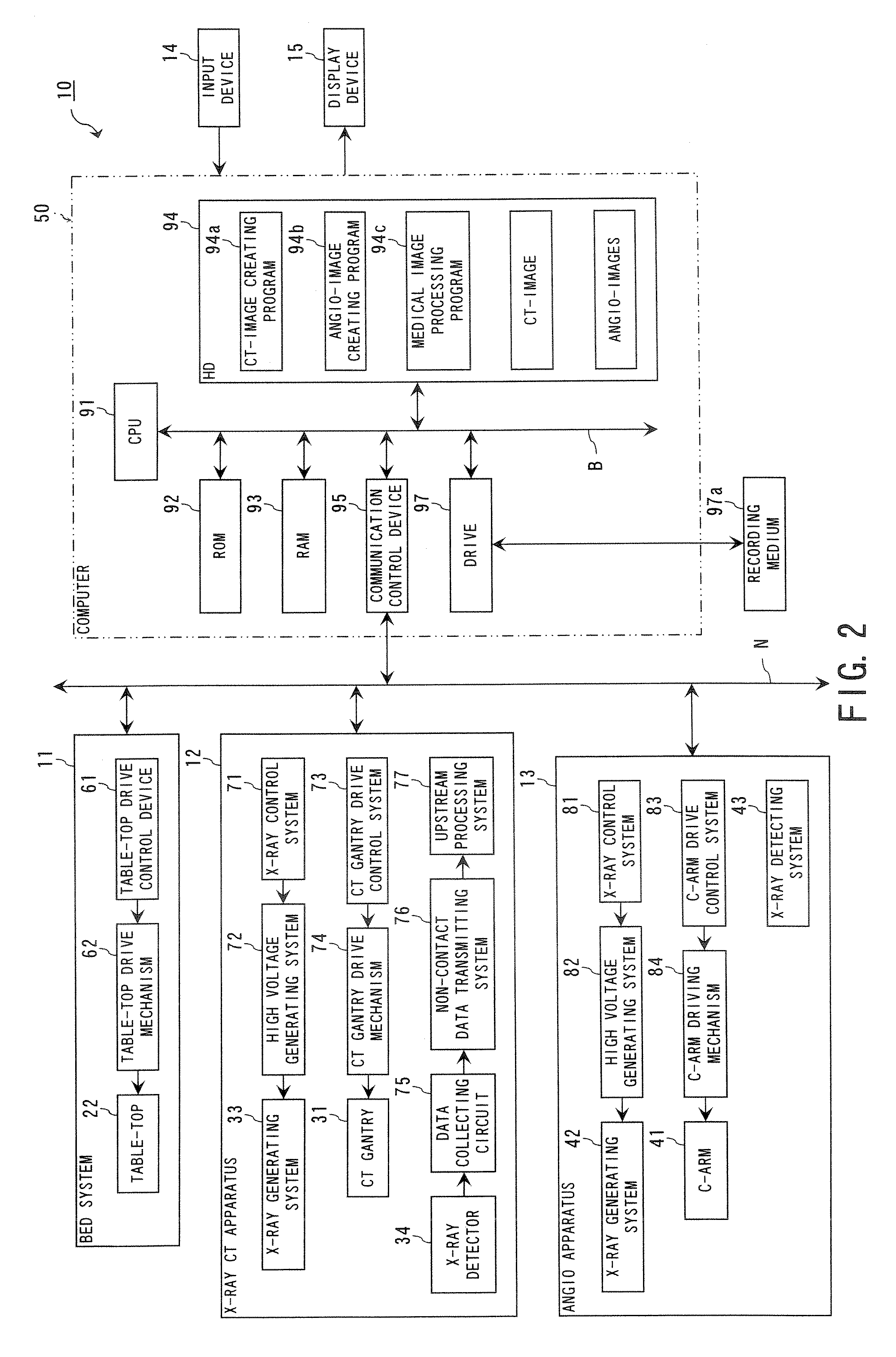 Medical image processing system and medical image processing method