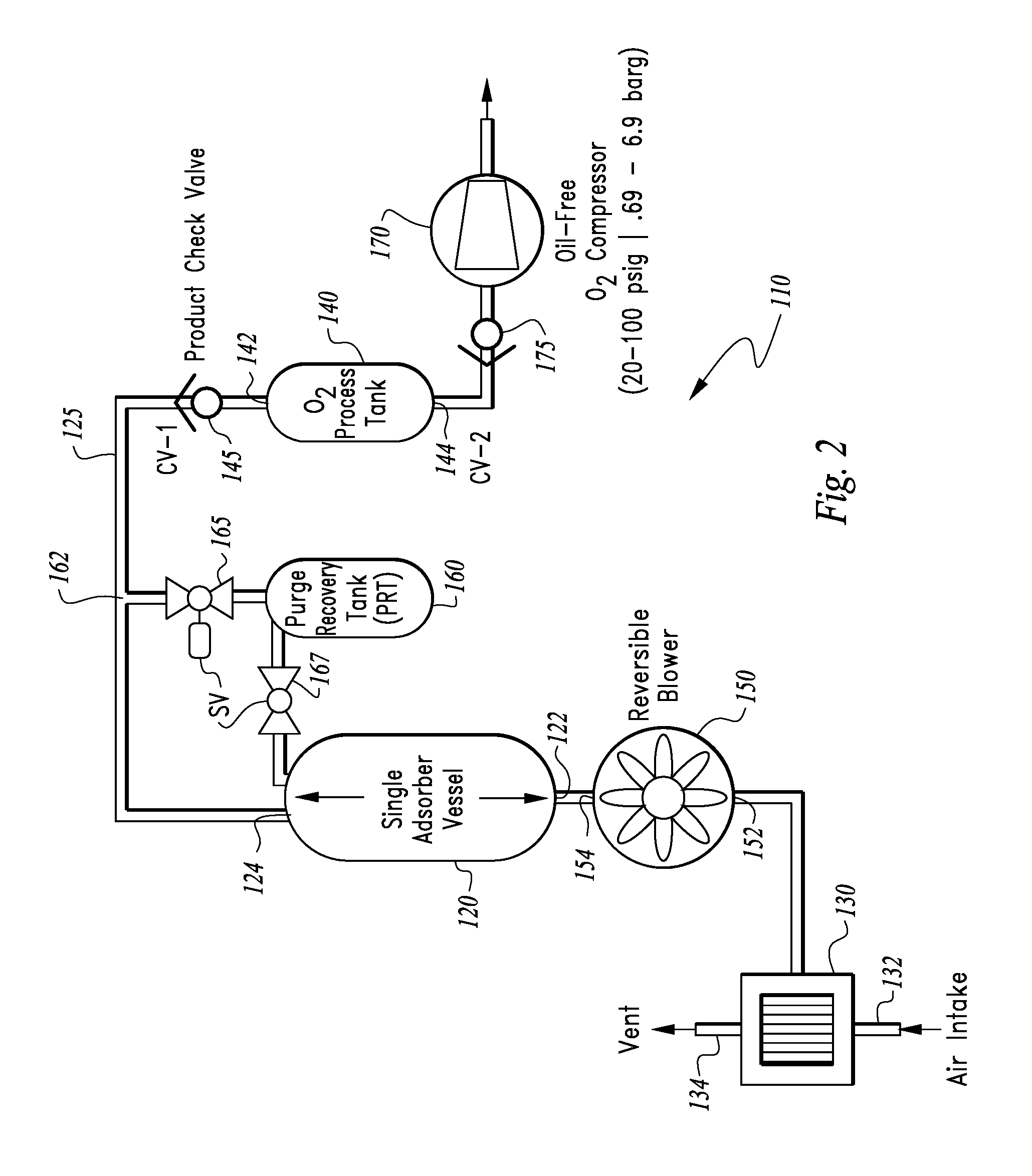 Load following single bed reversing blower adsorption air separation system