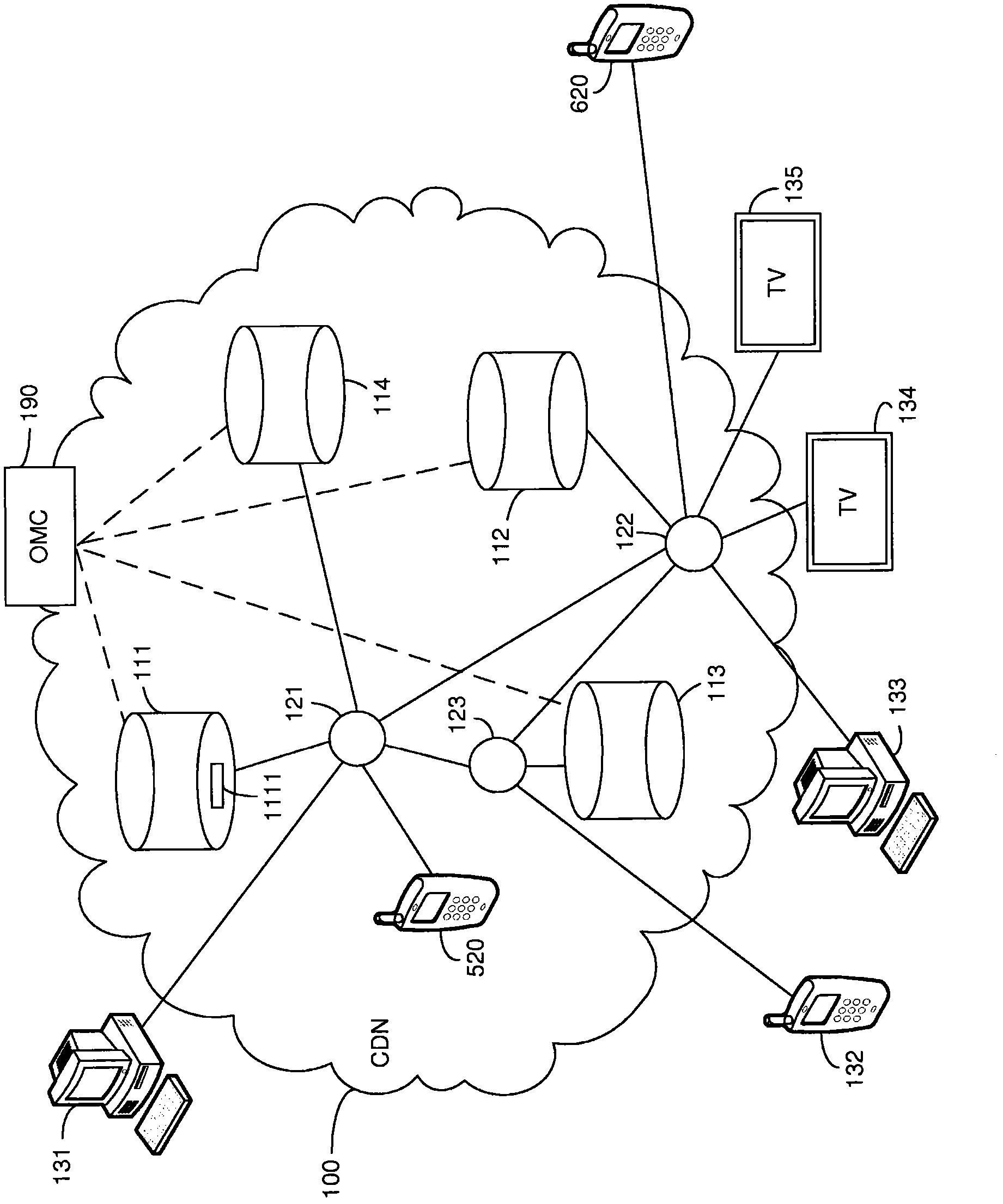 Method for content delivery involving a policy database