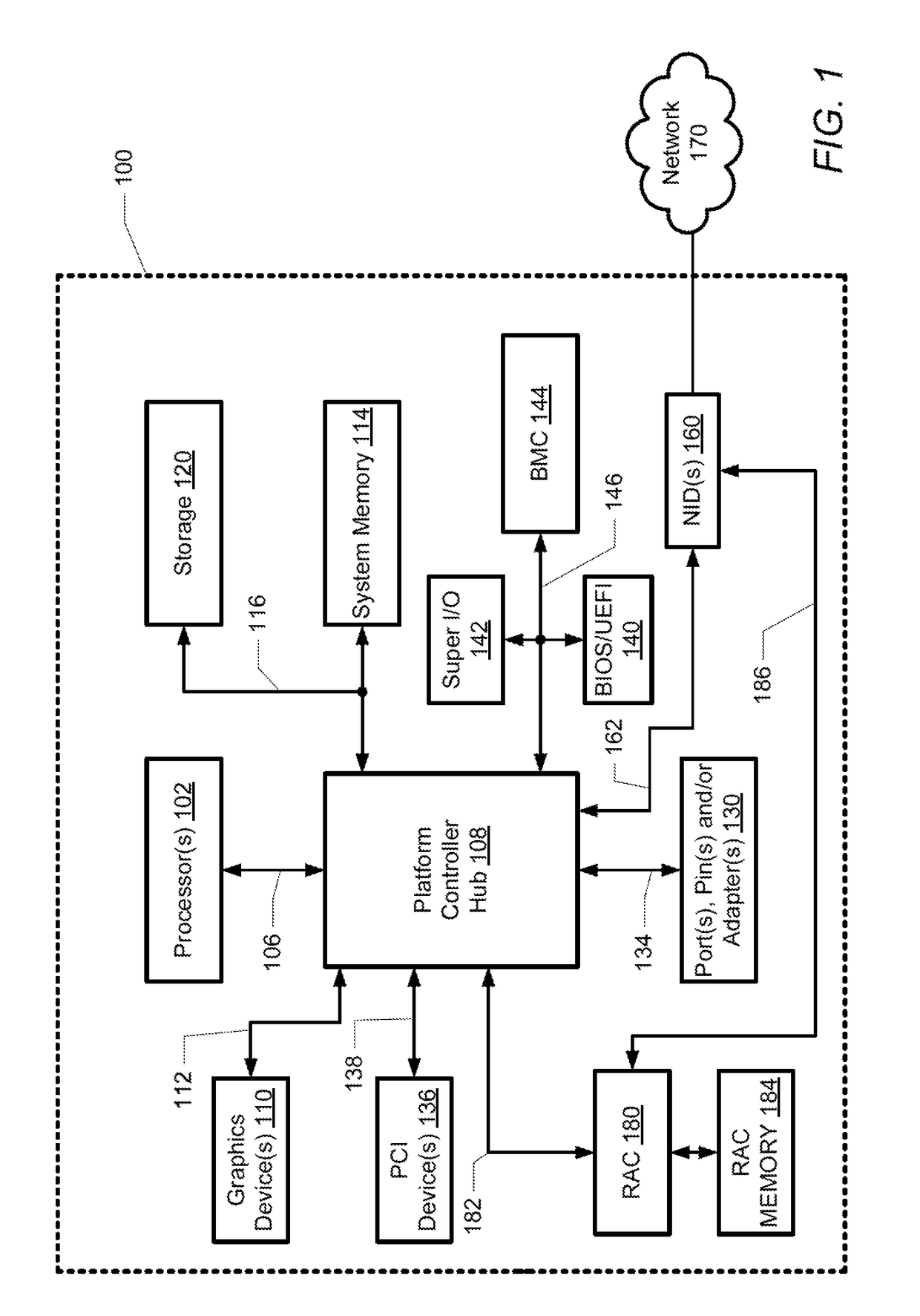System and method for determining a master remote access controller in an information handling system
