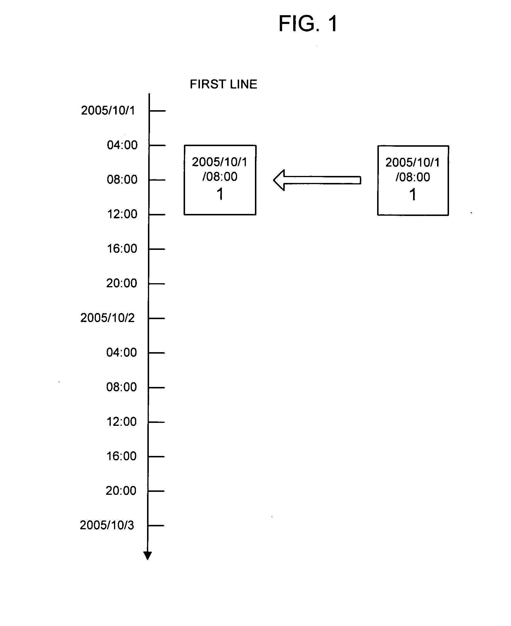 Content Display Method Content Display Device and Program