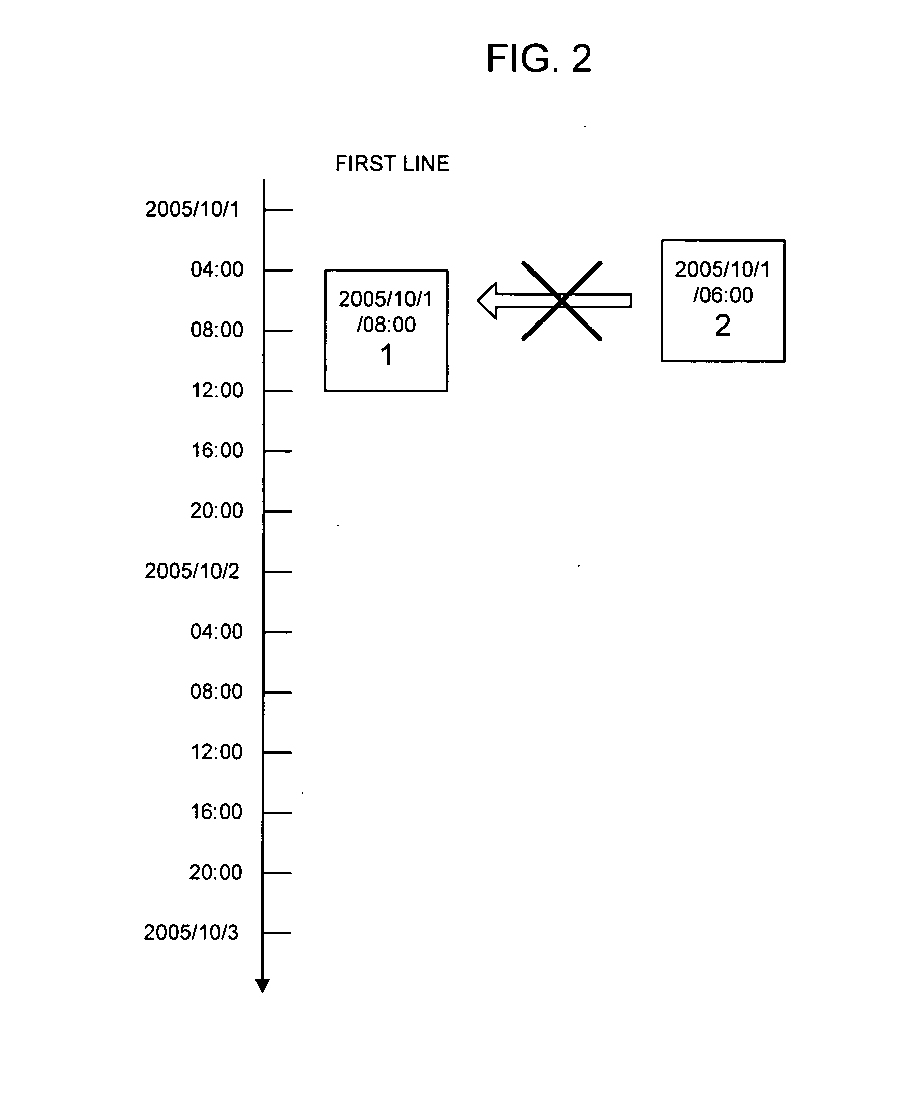 Content Display Method Content Display Device and Program