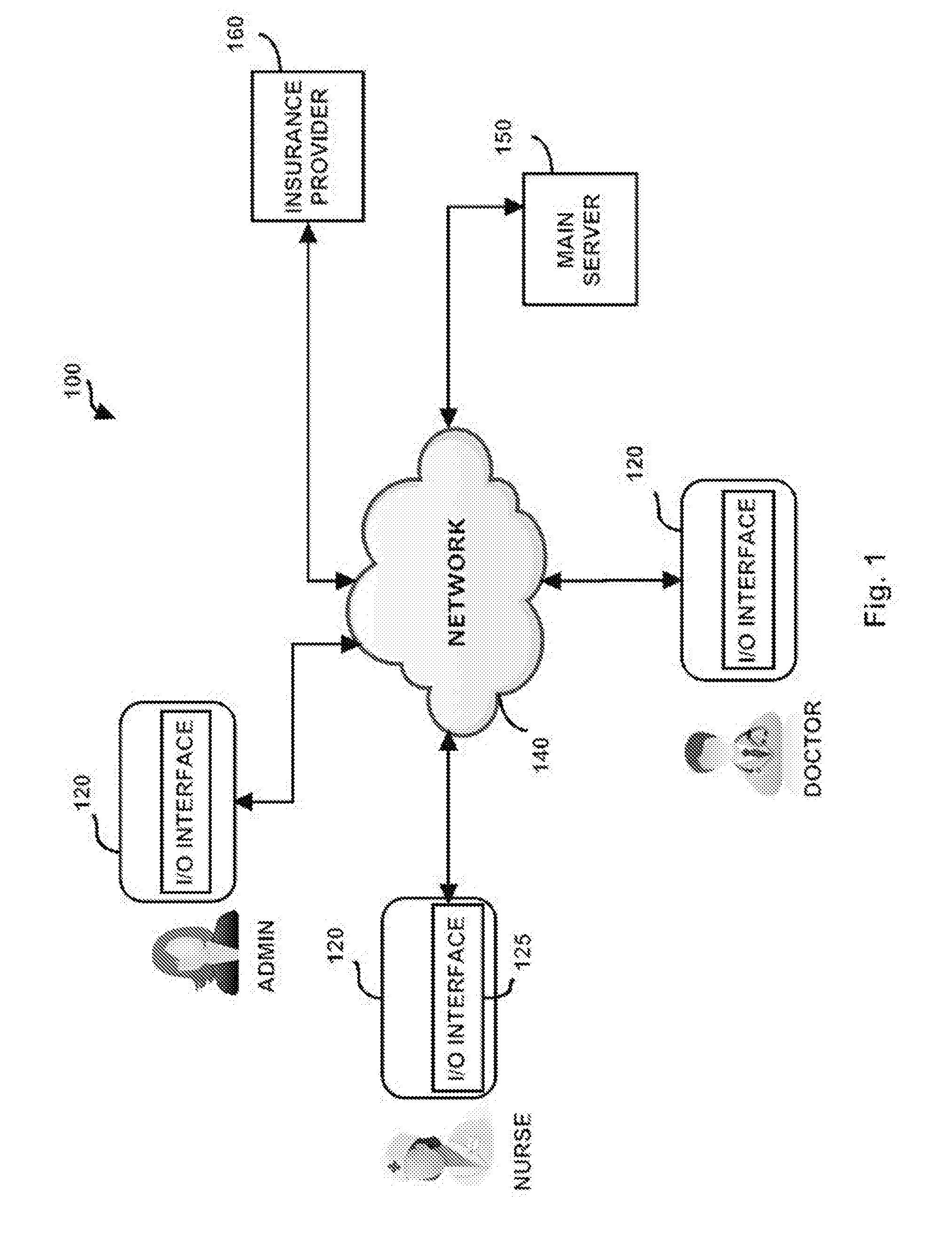 Electronic health record system and method