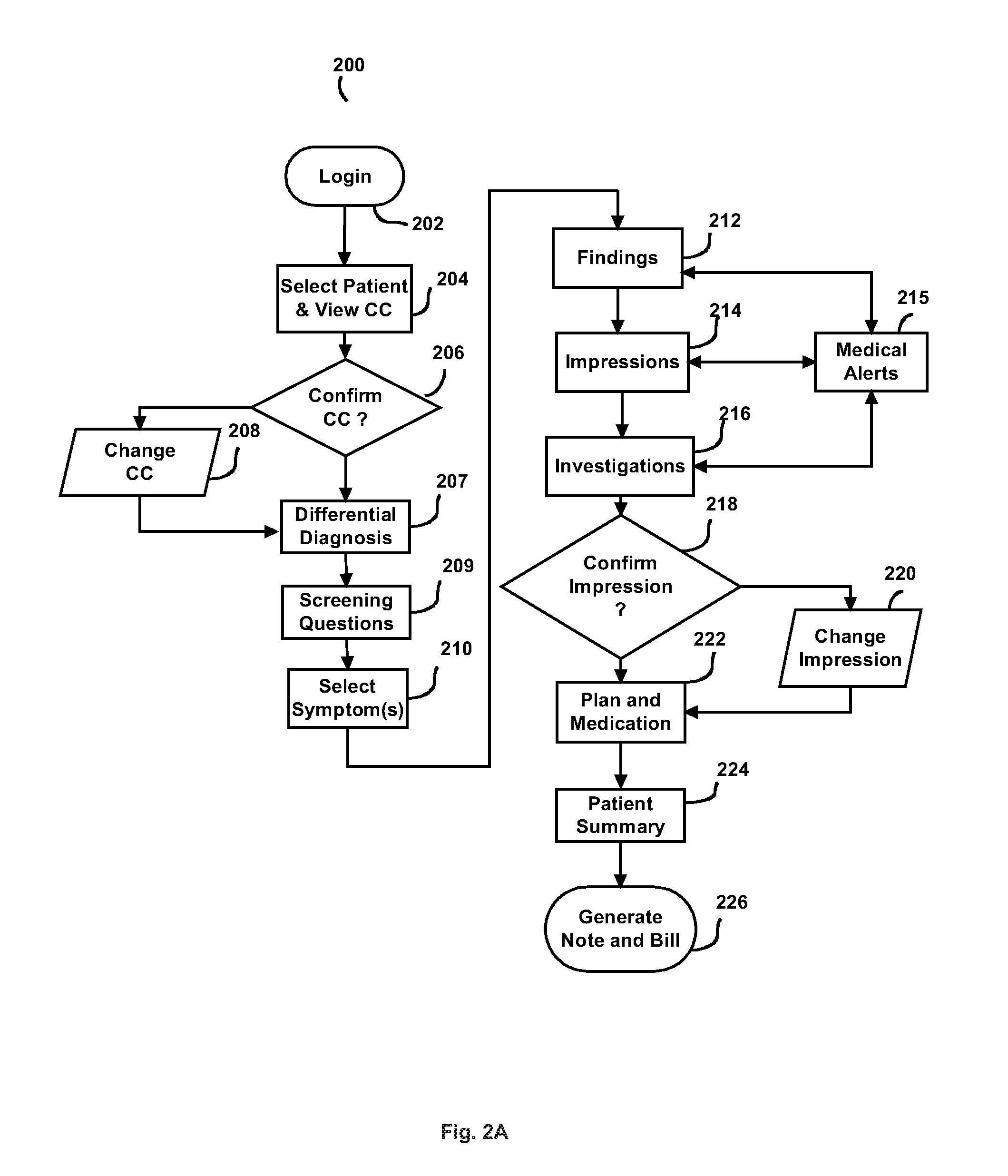 Electronic health record system and method