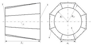 An aerospace model flight test layout, and its axisymmetric nose cone region configuration and design method