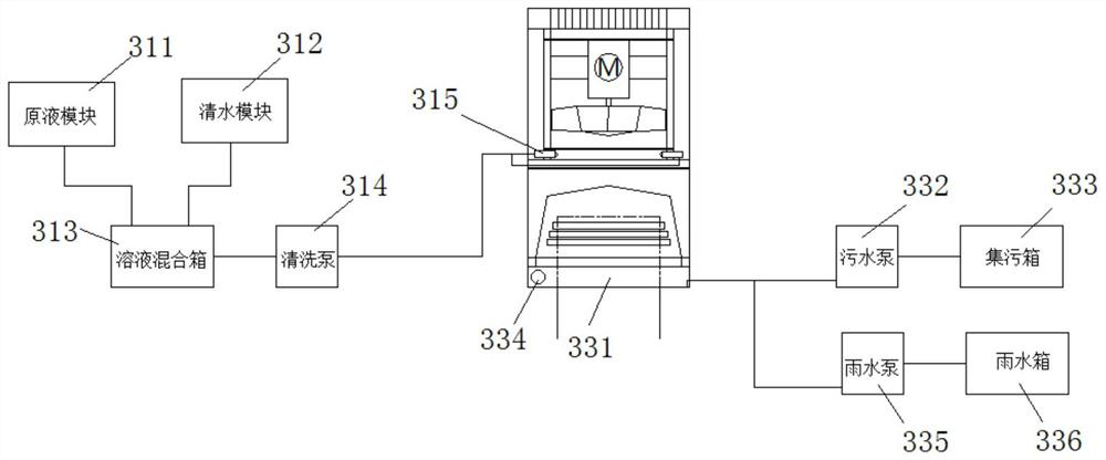 Flue gas purification system and purification method